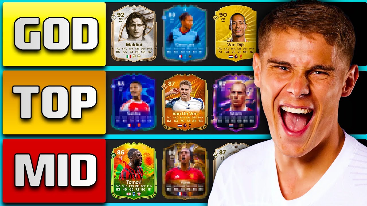 *НОВИНКА* Рейтинг ЛУЧШИХ центральных защитников 🔥 Список уровней FC 26 Ultimate Team