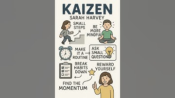 Kaizen–Japanese philosophy of continuous improvement #Kaizen #SelfImprovement #Habits #SarahHarvey
