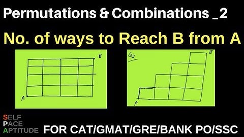 PERMUTATIONS AND COMBINATIONS_LESSON 2_PERMUTATIONS WHEN ALL THE OBJECTS ARE NOT DISTINCT