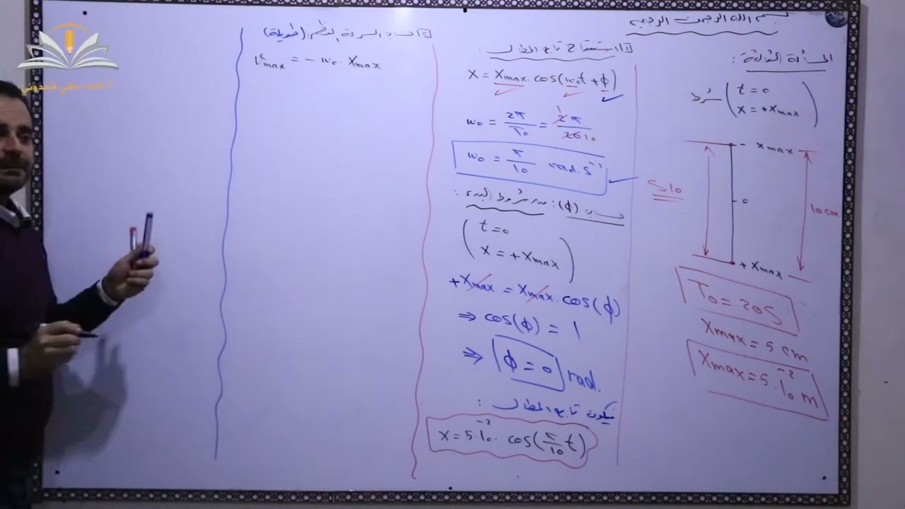 حل المسألة الثالثة النواس المرن