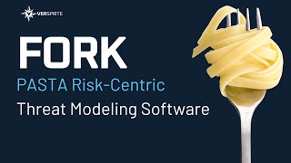 Risk-Centric Threat Modeling via Software