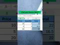 Why Your Excel Formula is Wrong (Fix with $ in Seconds!) #shorts