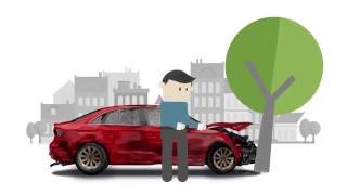 Audi Financial Services - Verzekering