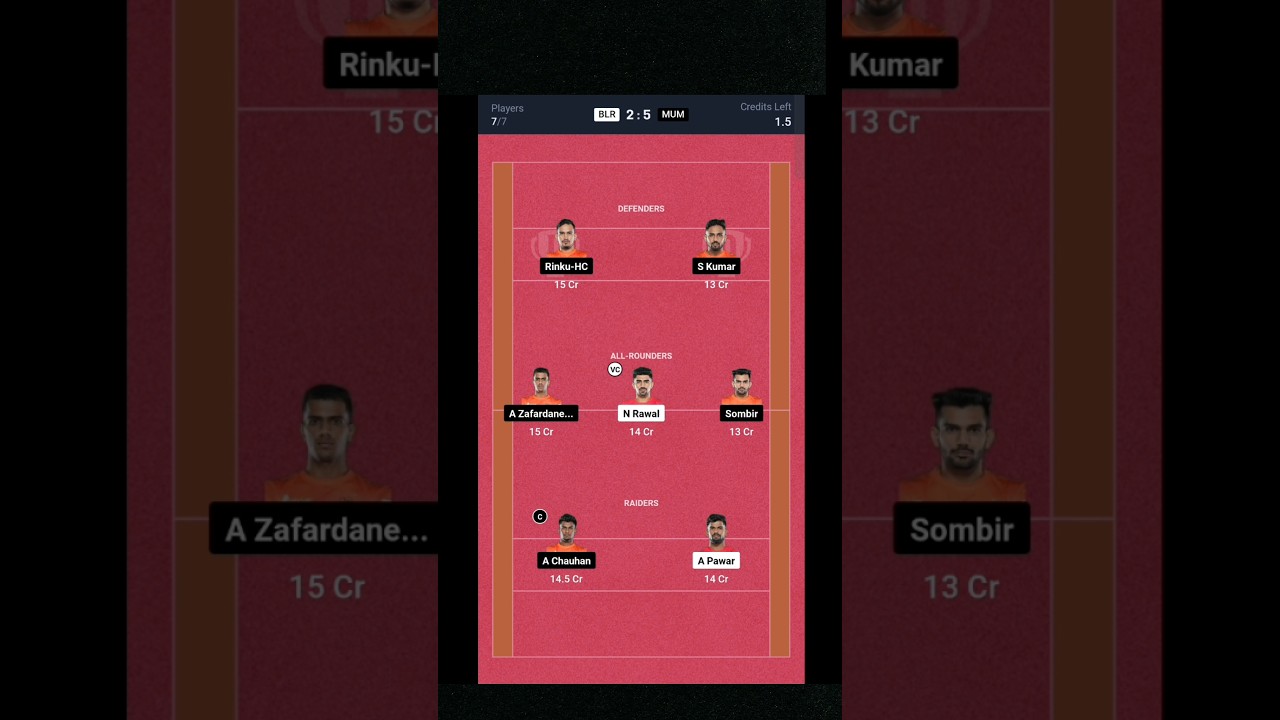 BLR vs MUM dream11 ProKabaddi,MUM vs BLR Dream11 Prediction,Bengaluru Bulls vs U Mumba ProKabaddi.