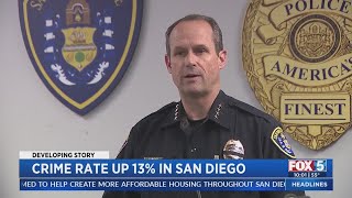 San Diego Overall Crime Up 13% In 2021