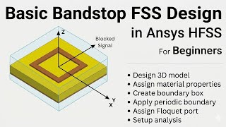 Design Your First Bandstop FSS in HFSS (Step-by-Step Tutorial)