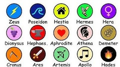 Every Greek Philosopher Explained in 8 Minutes