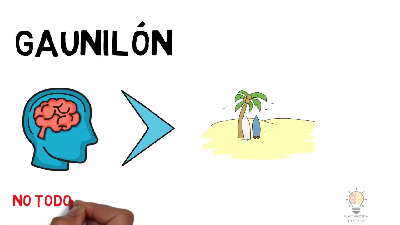 Filosofía de San Anselmo, Obispo de Canterbury