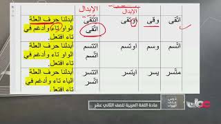 مفهوم الابدال مادة اللغة العربية للصف الثاني عشر الفصل الثاني