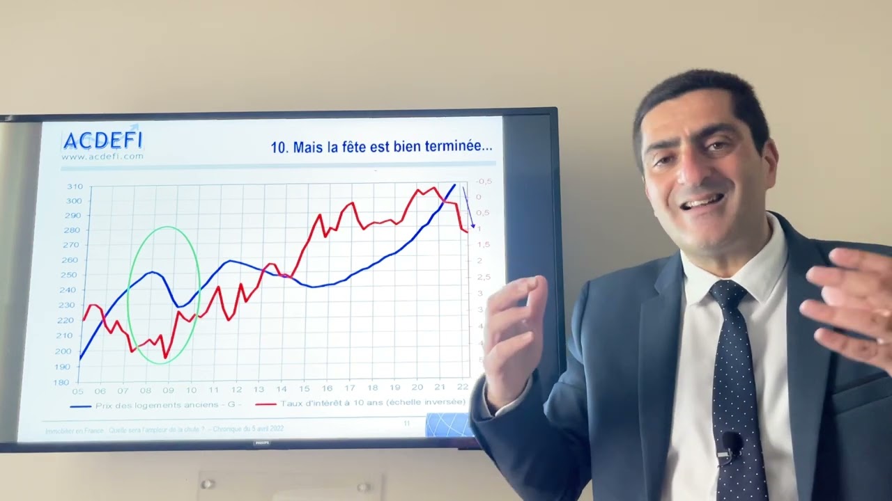 Immobilier en France : quelle sera l’ampleur de la chute ?