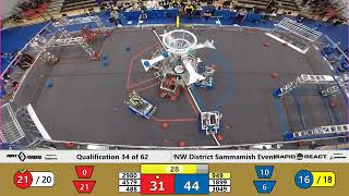 Q34 2022 PNW District Sammamish Event   WIDE