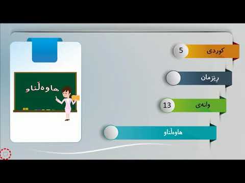 پۆلی 5 كوردى رێزمان وانەی 13 هاوەڵناو 