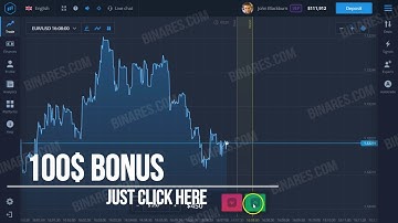 BINARY TRADING: BINARY OPTIONS SIGNALS - TRADING STRATEGY (OPTIONS TRADING)