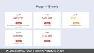 64 Lamington Drive, Tarneit VIC 3029 | AuPropertyReport.Com