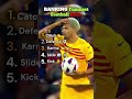 Top 5 Funniest Football Fails 🤣⚽ | You Won’t Believe #1 #fails #ranking #worldcup