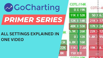 All Settings of Charting Platform Explained