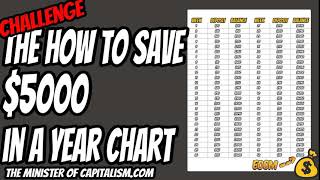 The How to Save $5000 in a Year Chart : This Printable Version Makes Saving Super Simple