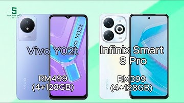Vivo Y02t and Infinix Smart 8 Pro Comparison