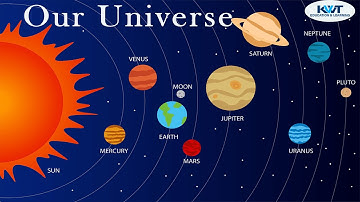 Class 1 EVS - Our Universe | Our Solar System |Our Planets| Educational Video for Kids