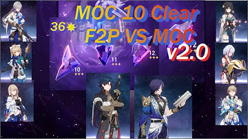 Blade & Dr. Ratio + Topaz | Memory of Chaos 10 | Honkai Star Rail | 2.0 Blades Kitchen
