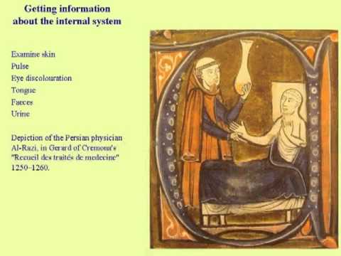 Diabetes Hypertension And Vascular Diseases Of The Eye Professor William Ayliffe