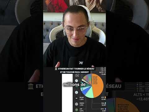 Prérequis : Préparer son Portefeuille Ethereum