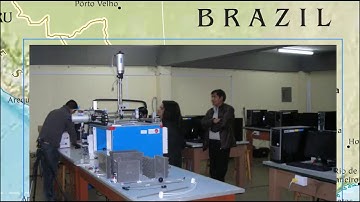 EDIBON SCADA Net Systems ESN and Mini ESN