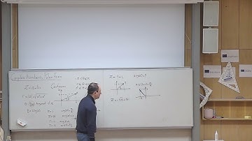 Complex Numbers, Polar Form