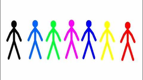 a little pivot game(interactive)