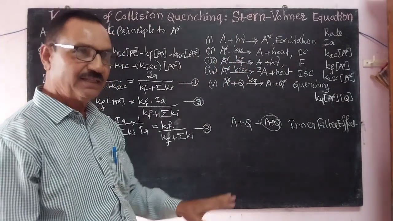 94 Stern Volmer Equation