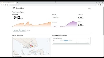 Speedtest October 2020 using Cloudflare
