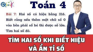 Toán hiệu tỉ lớp 4 | Toán nâng cao lớp 4 | Bài 7 - Dạng 2: Tìm hai số khi biết hiệu và ẩn tỉ số