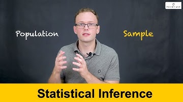 SAT Math: Statistical Inference