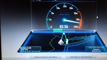 FiOS Quantum Internet