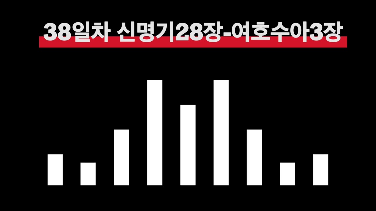 [성경하루 5장씩 읽기] 38일차 신명기 33장 - 여호수아 3장