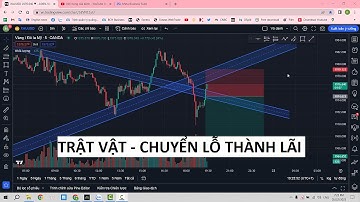 Gold Trading Strategy M5 22/05/2023 L5 - Scalping Gold M5 - Trading Gold - Gold Price Action M5