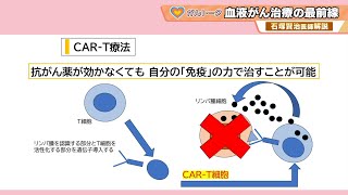 ホープフォーキャンサー　HOPE for CANCER 日本語翻訳版　がん治癒 ホープフォーキャンサー HOPE for CANCER（日本語翻訳版）がん