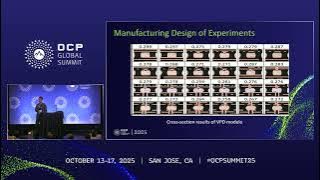 Vertical Power Delivery for 850A AI ASIC