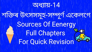 #6 Class10 Science| Sources Of Energy|শক্তিৰ উৎসসমূহ