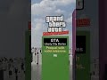 Top 10 GTA Games Ranked 🎮 | Best Grand Theft Auto Games Ever |