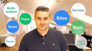 Easily Create and Send Beautiful Newsletters - MailerLite