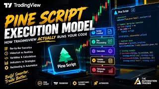How TradingView Executes Pine Script Strategies