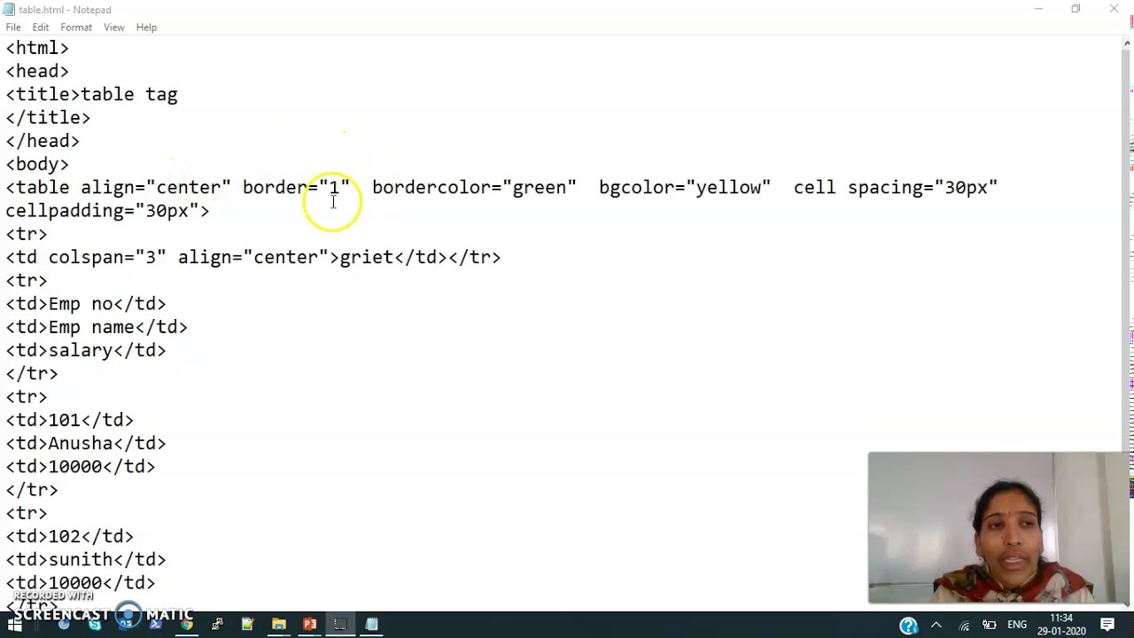 Html Table Basic Tutorial Html Table Tag With