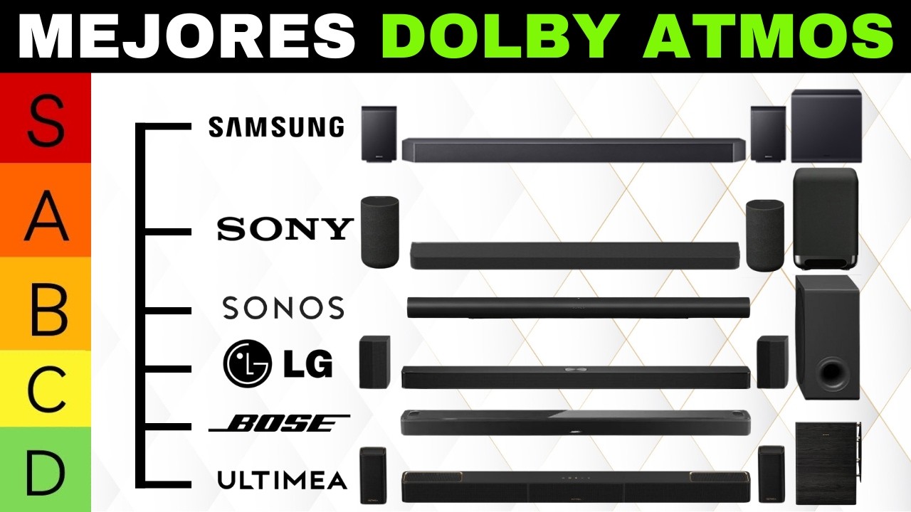 ✅ 6 Mejores Barras de Sonido Inalámbricas Dolby Atmos para TV [2026] 🔊 Calidad-Precio
