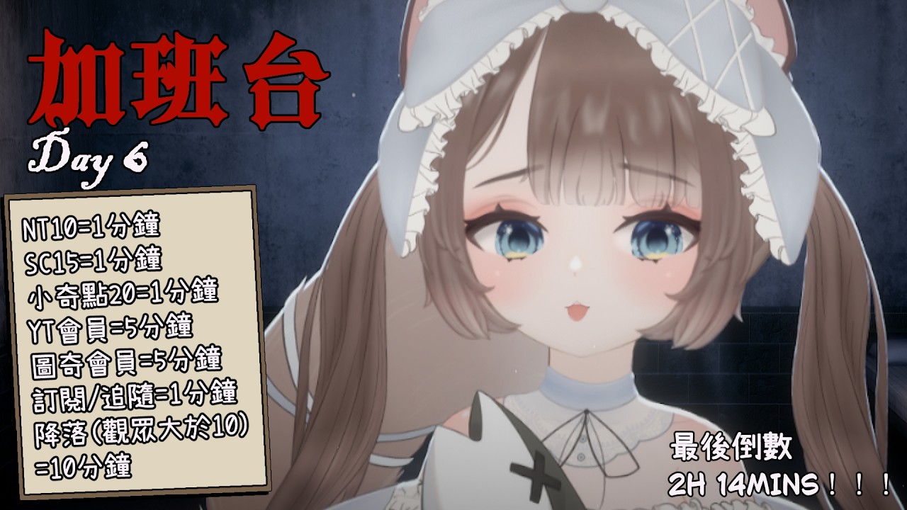 【#雜談】#加班台 DAY6 🔥早安安突擊~!還有 2H 14MINS 就能下班班啦 ฅ՞•ﻌ•՞ฅ✨|訂閱/追隨/斗內+時間⏰