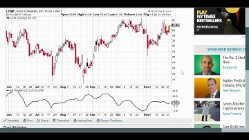Bollinger Bands Width Trading Strategy // indicator explained tutorial day trading forex