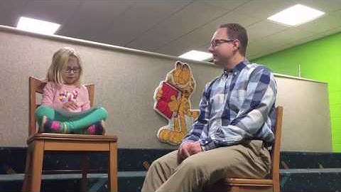 Graphic Organizer Examples