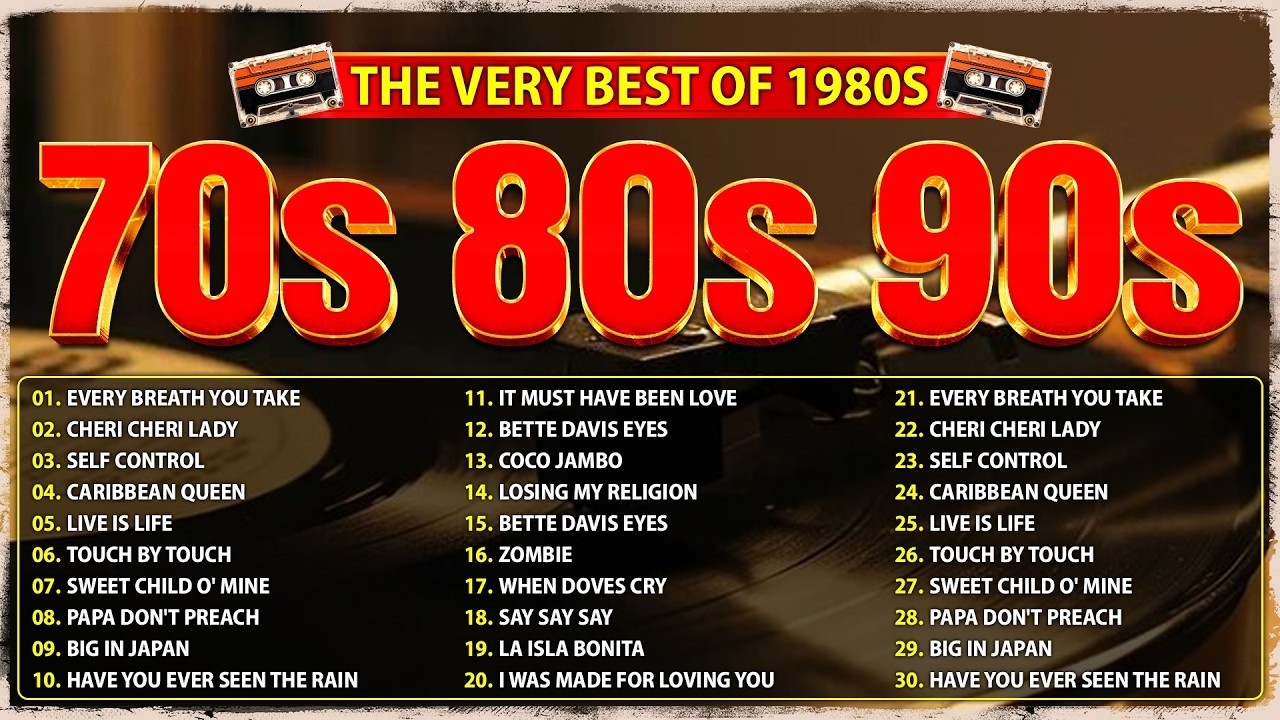 80s Music Greatest Hits - Back To The 1980s - Classic Music 80S Hits - Best Songs Of 80s Music Hits