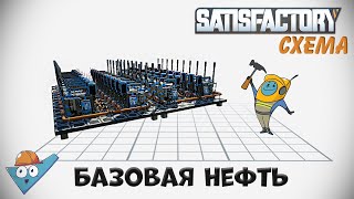 Satisfactory: Базовая нефть.