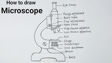 How to Draw Compound Microscope drawing Easily / Microscope Diagram Easy Methods